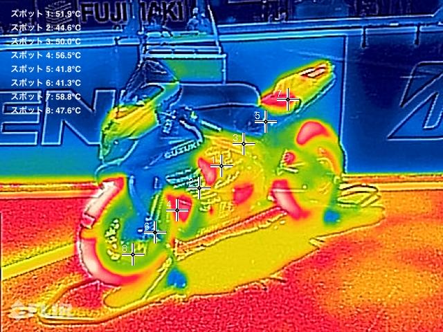 耐久レース計測データ管理(鈴鹿8耐)